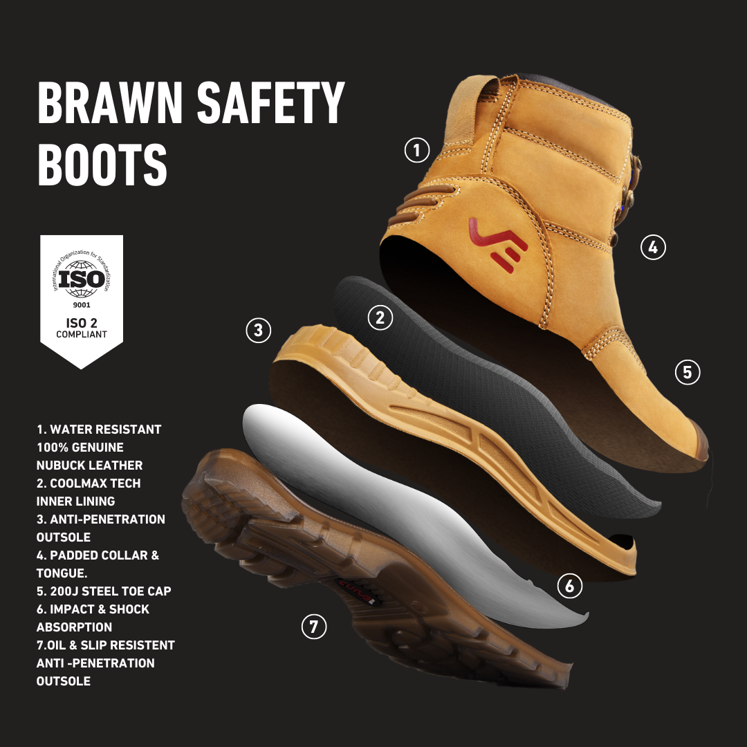 Brawn Safety Work Boots Tan